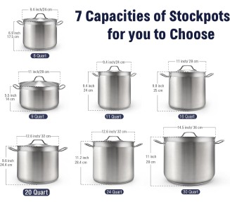 Cooks Standard Stockpots Stainless Steel, 20 Quart Professional Grade Stock Pot with Lid, Silver